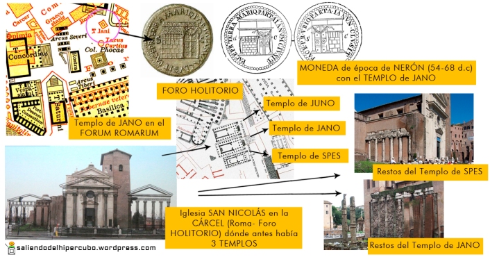 01c - Jano Templos Forum Romarum y Holitorio copia