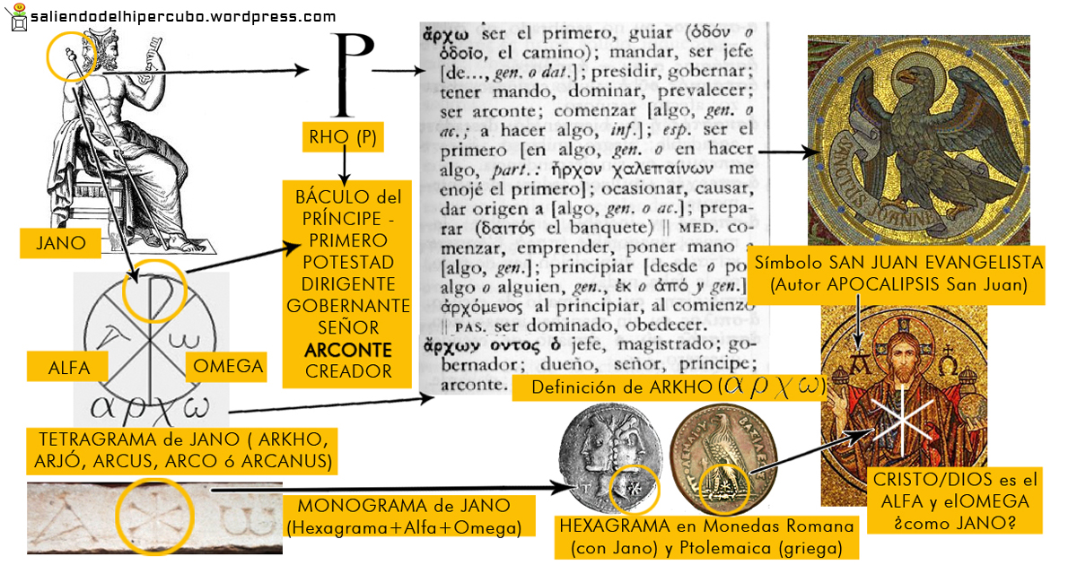01d - Jano ARKHO Monedas hexagrama Aguila SanJuan Cristo alfa omega copia