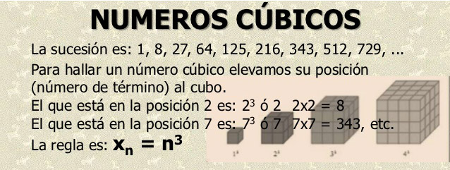 Numero cubico