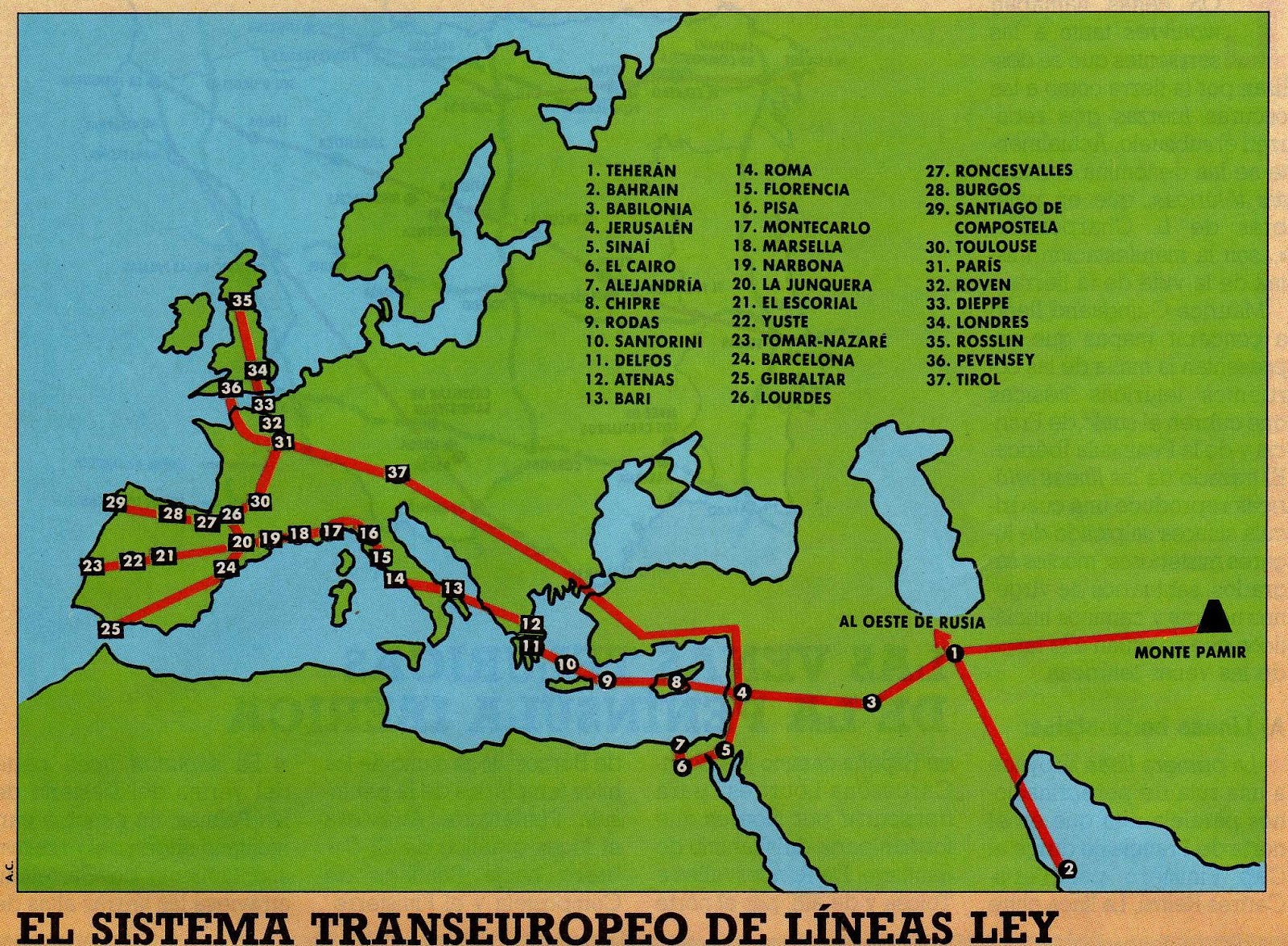 sistema transeuropeo de lineas ley